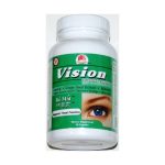 Vision Optimizer Formula